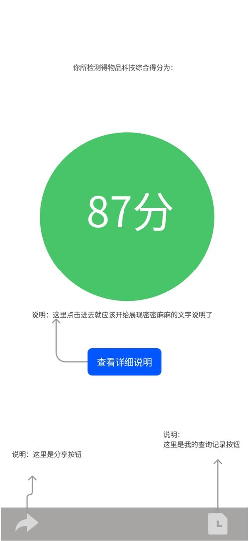 開發(fā)科技一查通小程序 添加劑信息查詢軟件的市場(chǎng)前景分析