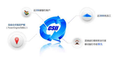 科藍軟件 深耕金融科技，鑄就區塊鏈領域的隱形冠軍